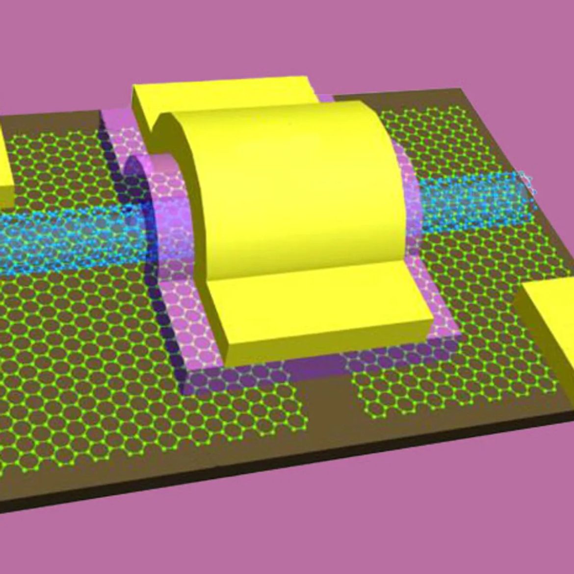 The 1-Nanometer Structural Breakthrough